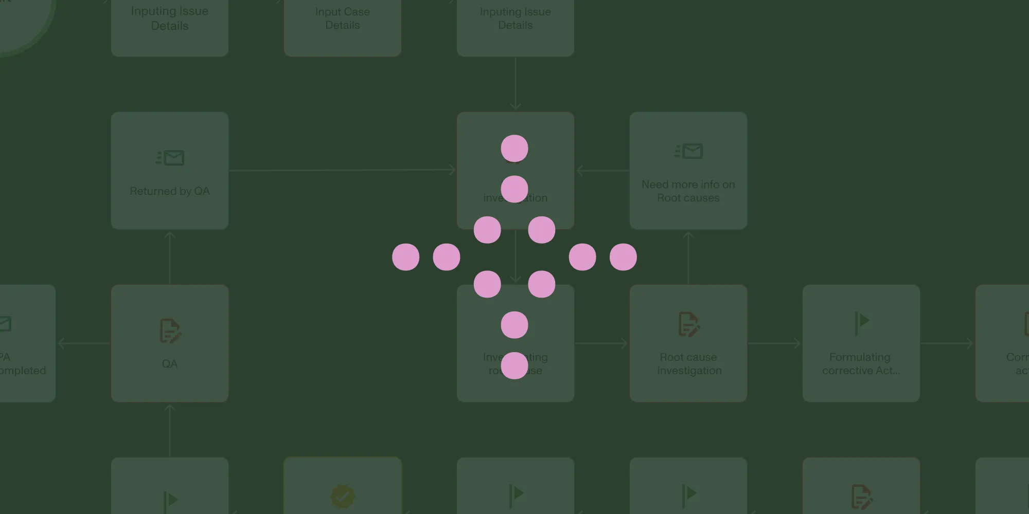 Featured image for article: From static to smart: How AI and APIs are powering the next generation of workflow automation