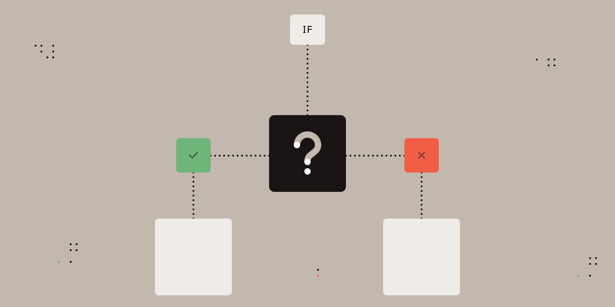 Business process workflow engines