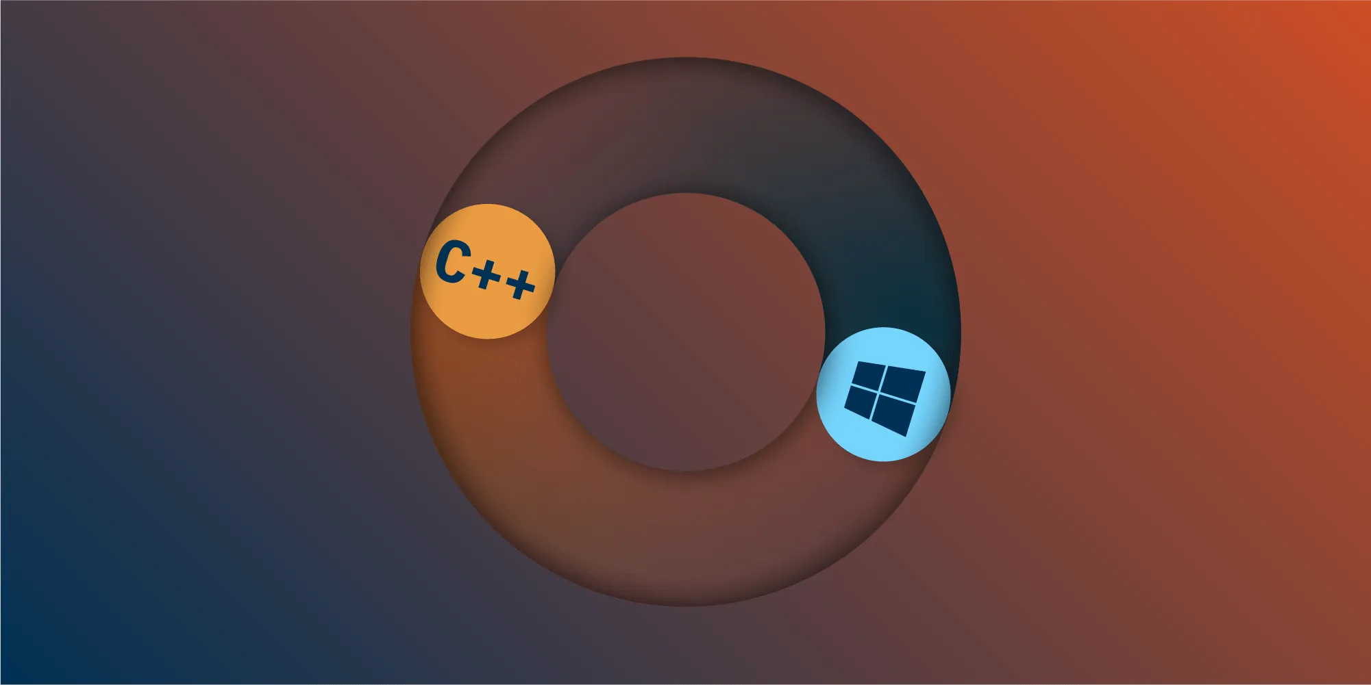 How to Use Native C++ in UWP