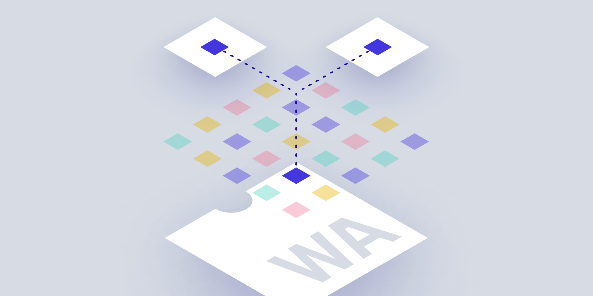 Dynamic linking in WebAssembly