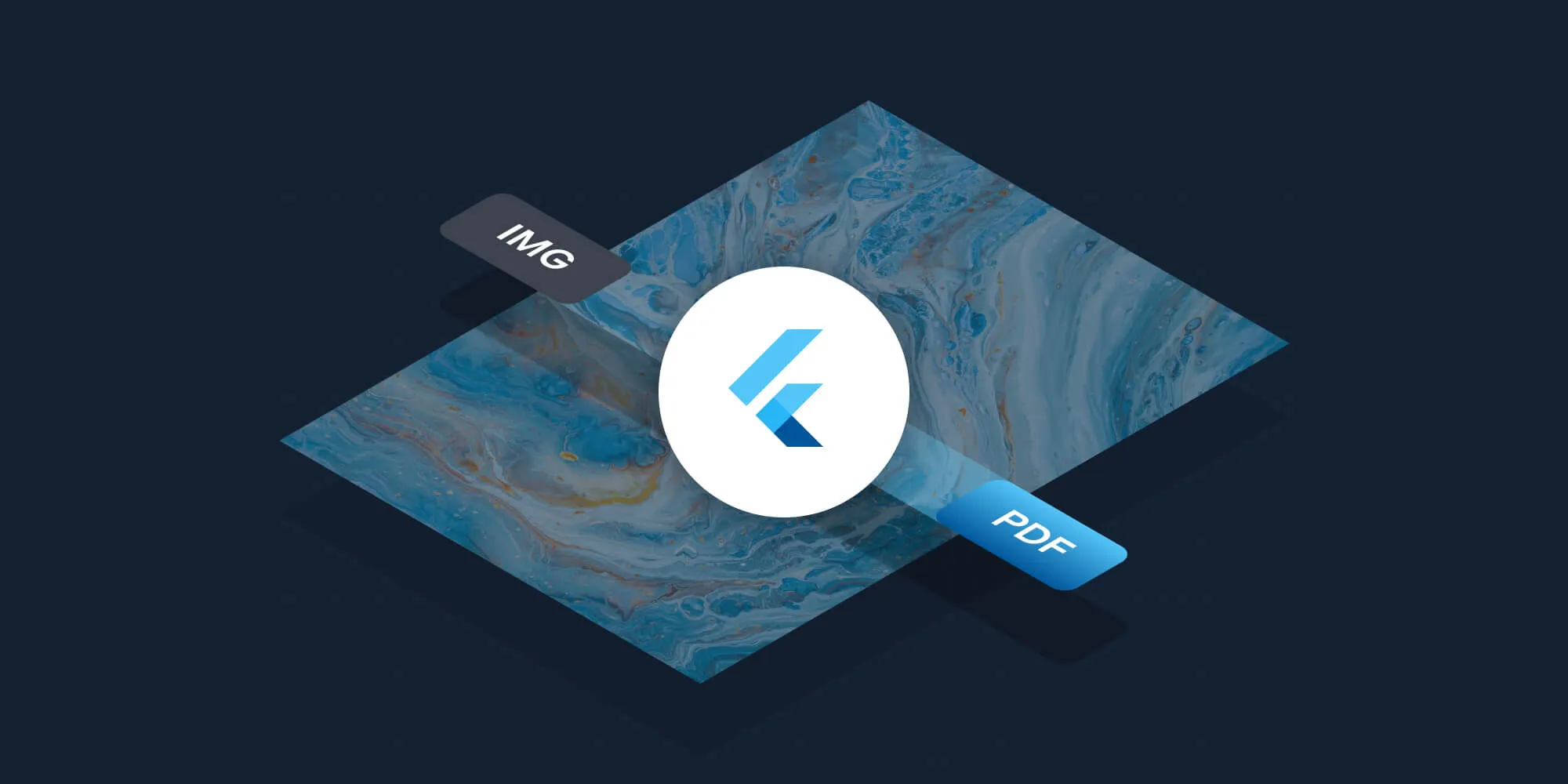 How to convert an image to a PDF in Flutter