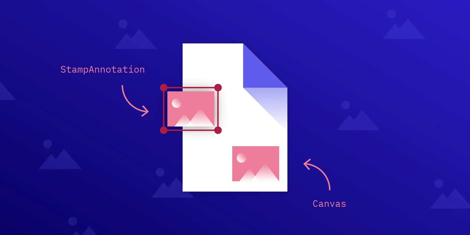 Inserting an Image into a PDF on Android