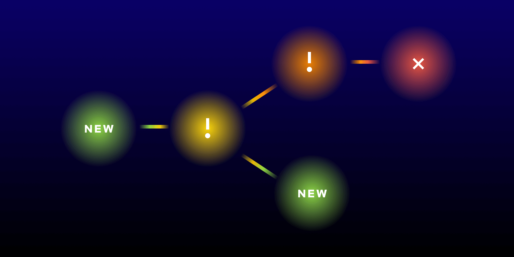 What Is a Deprecated API on iOS?