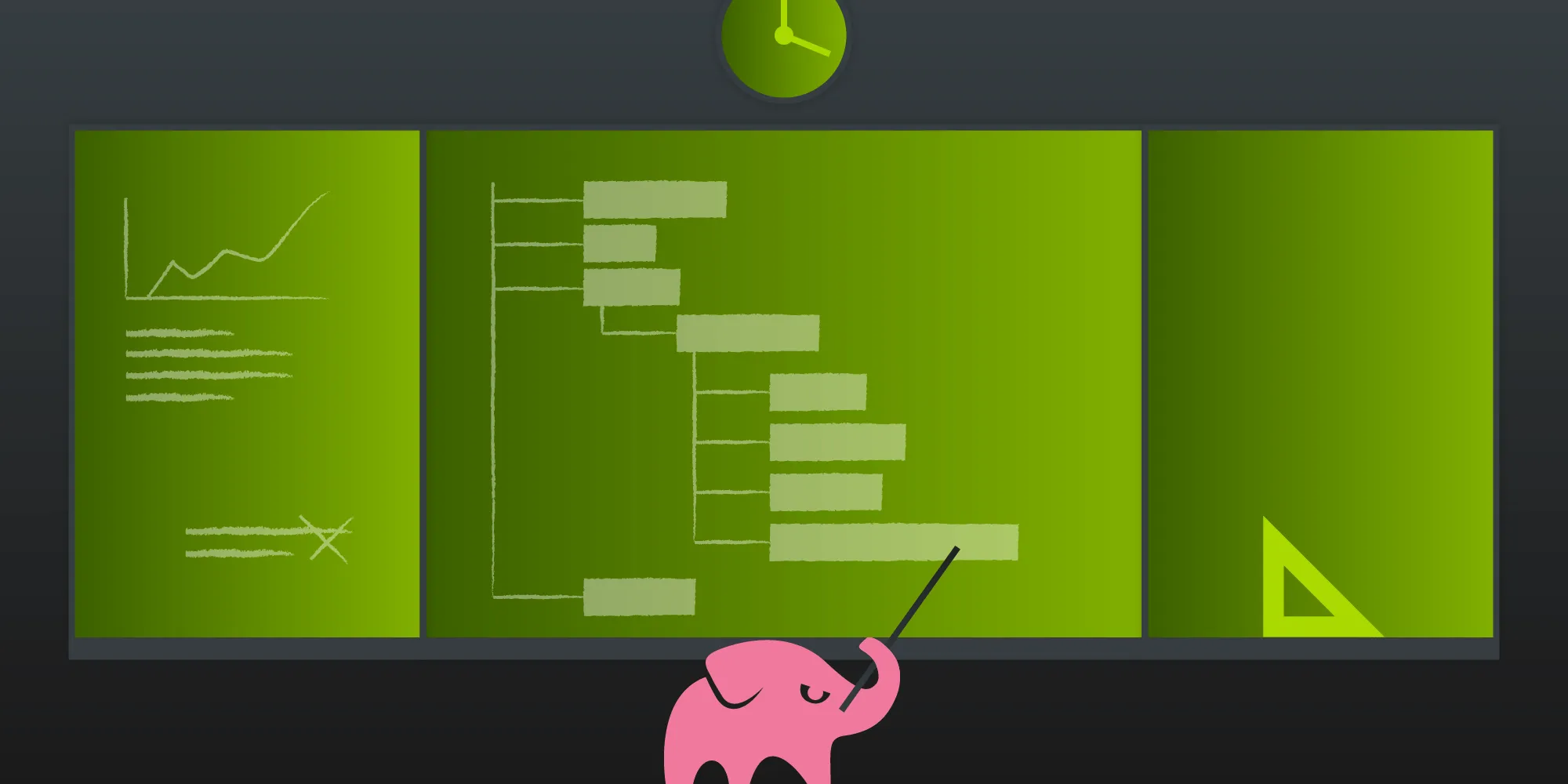 Understanding the Gradle Build System