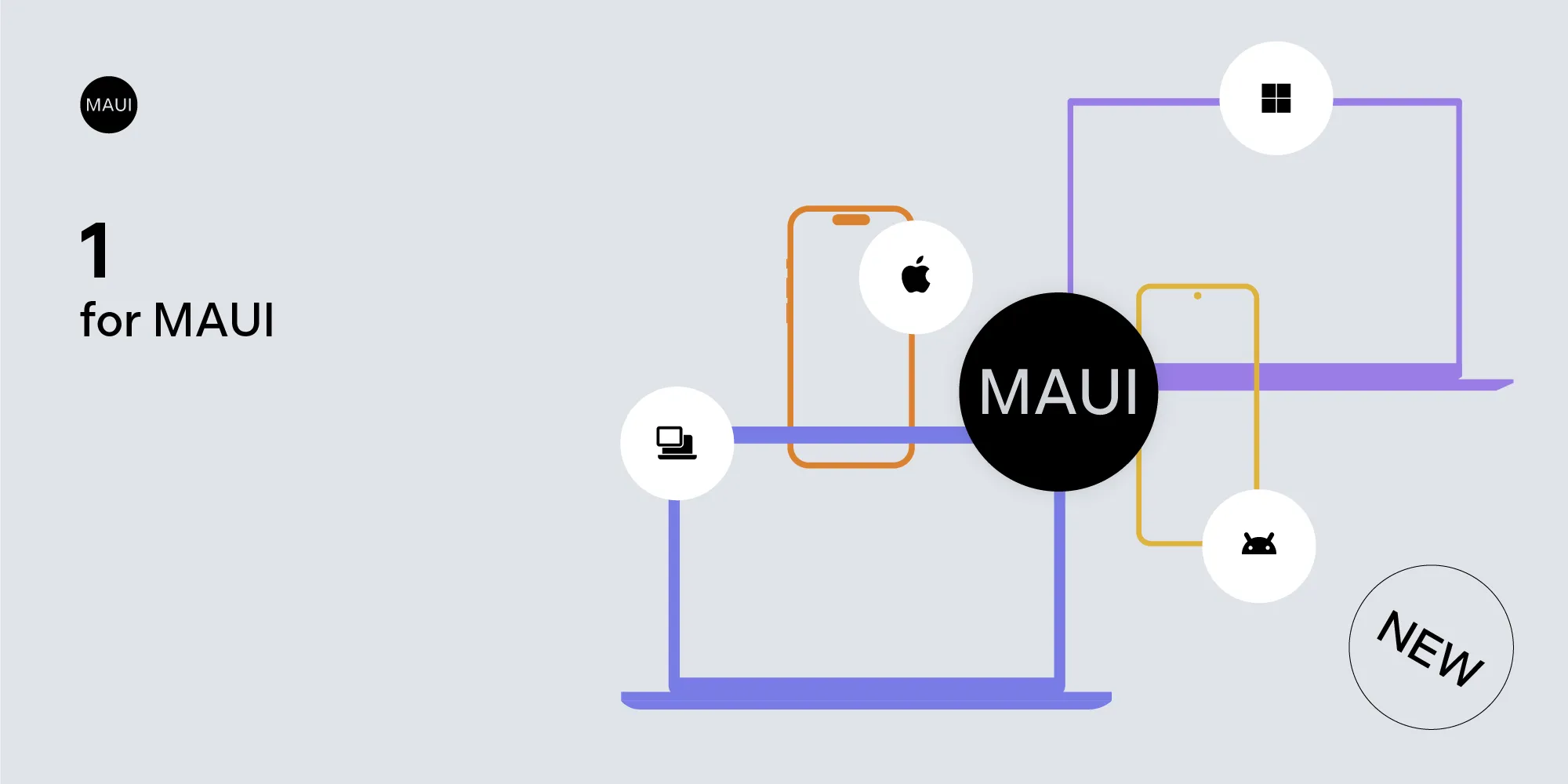 PSPDFKit for MAUI: Cross-platform document processing