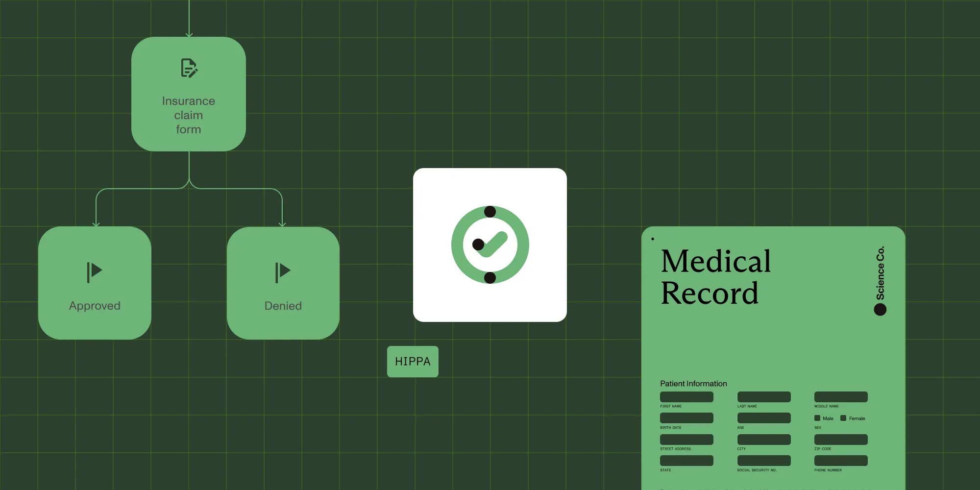 Featured image for article: The future of healthcare document automation