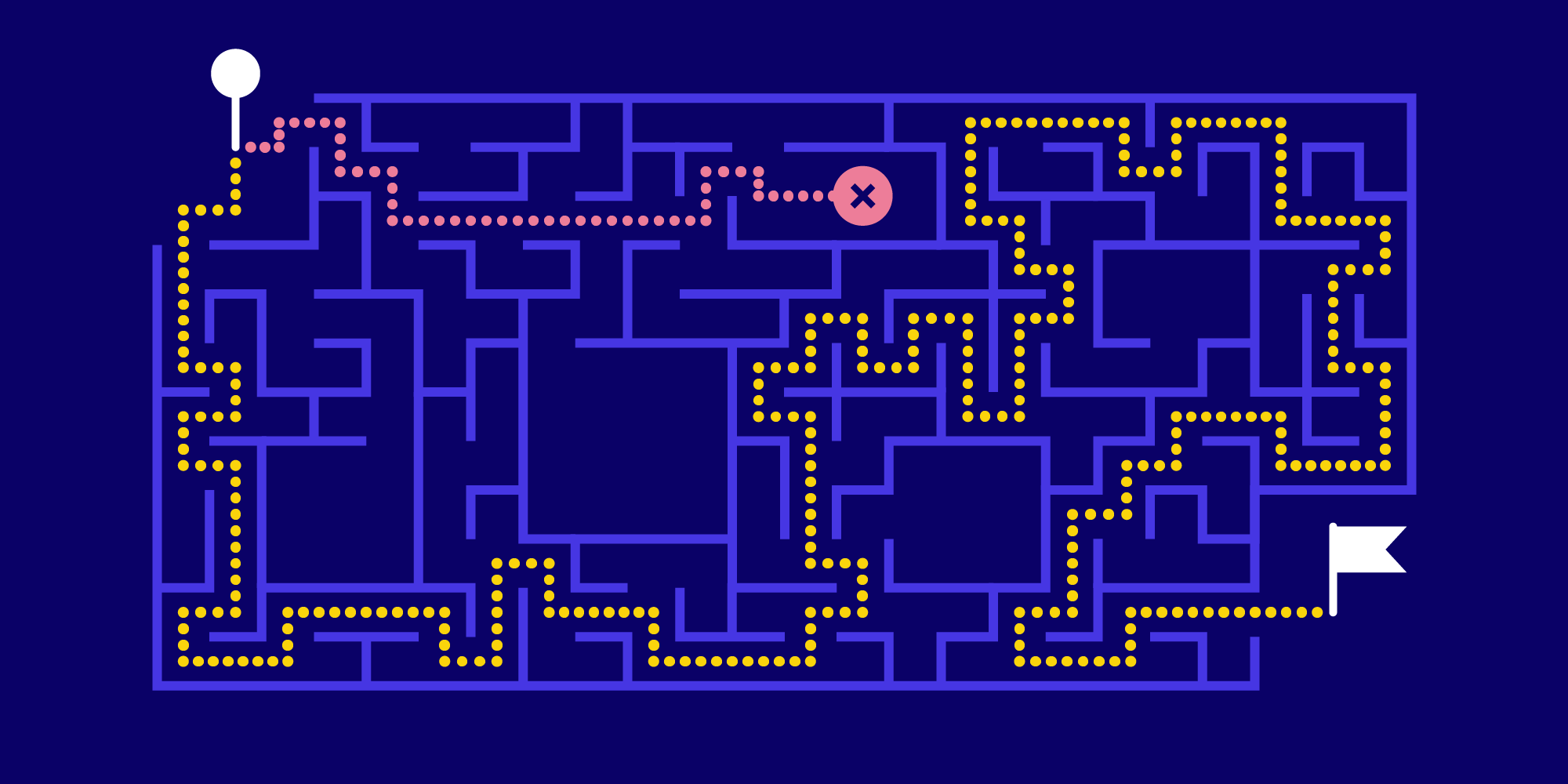 Think First, Code Later