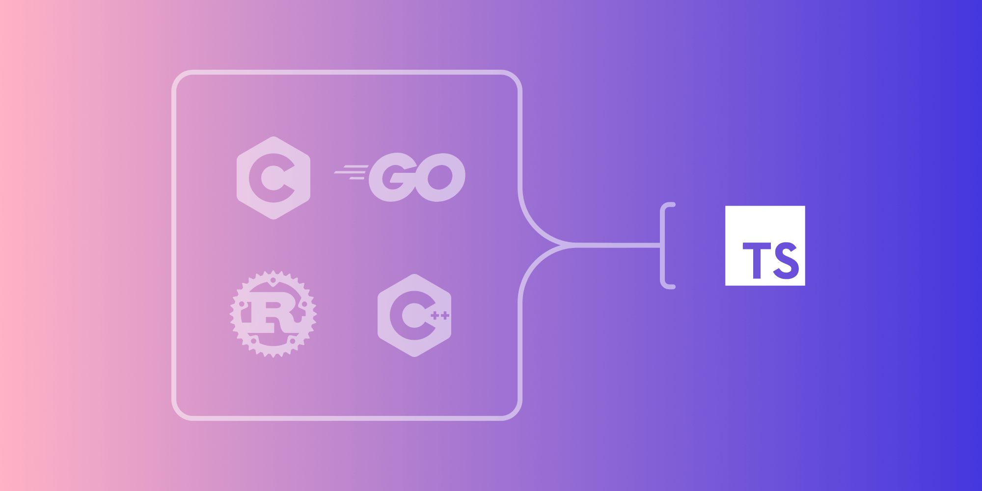 Systems programming meets modern web development