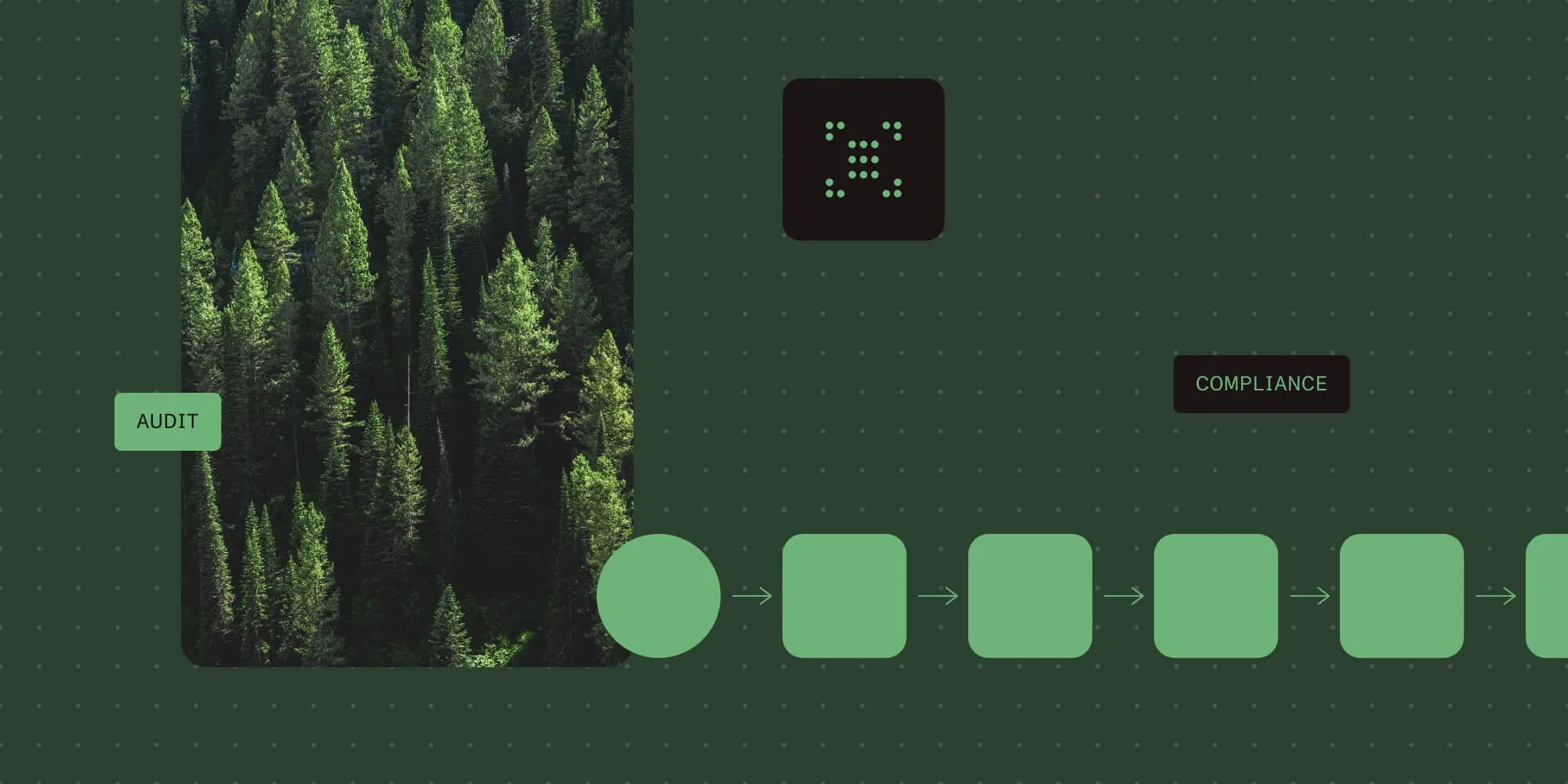 AI document workflows with OCR for compliance-heavy teams: Providers compared (2026)