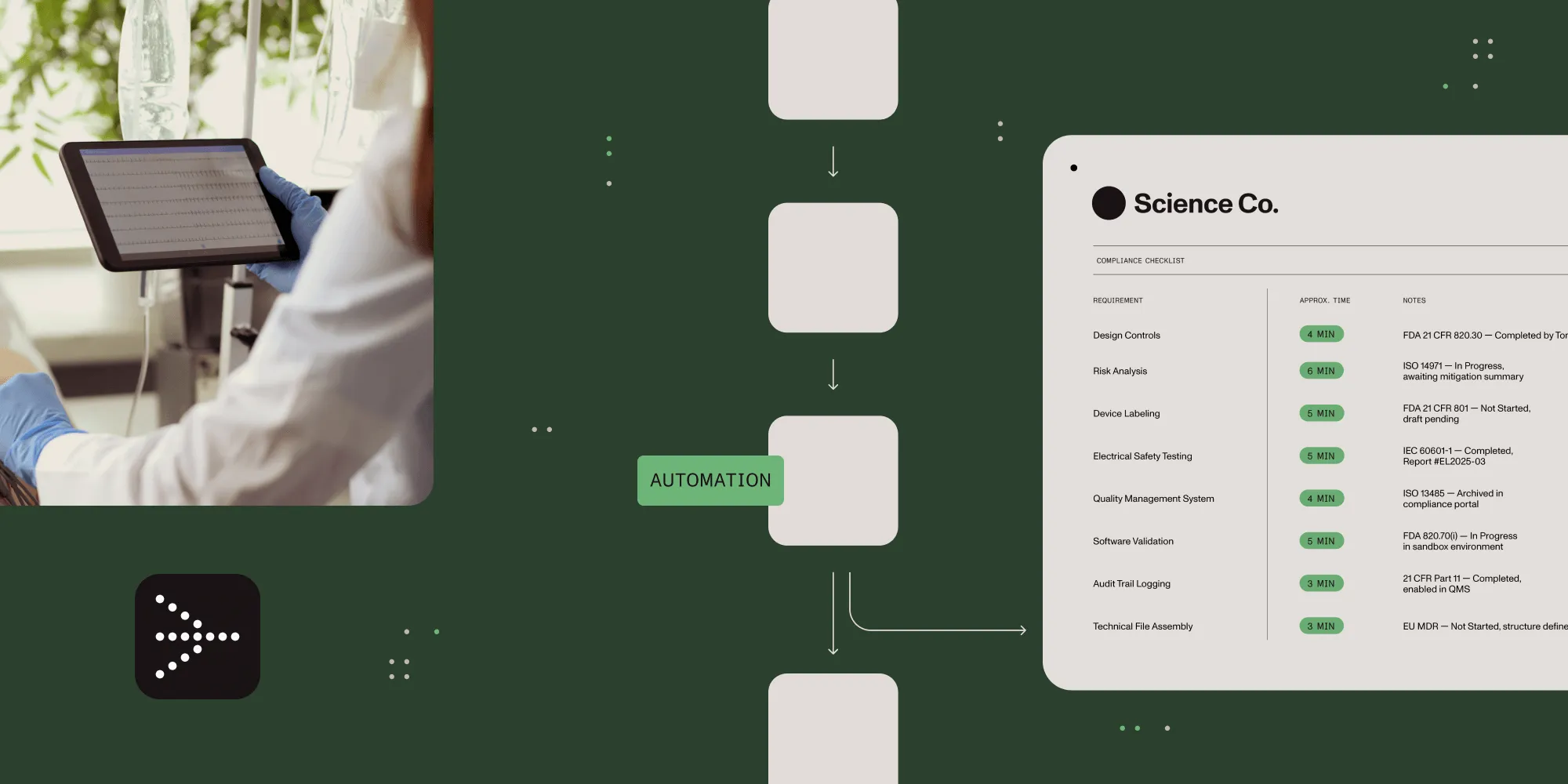 From concept to market: Automating healthcare product development