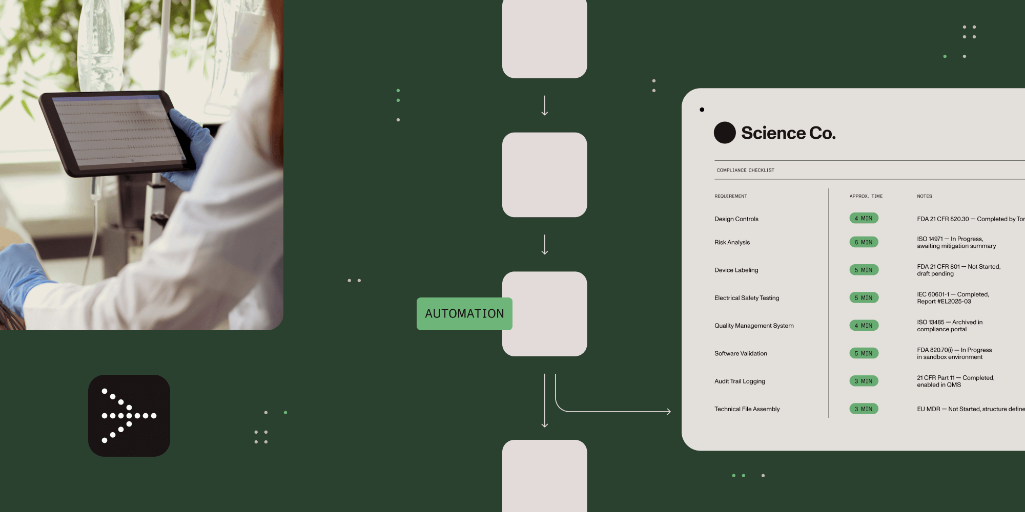 From concept to market: Automating healthcare product development