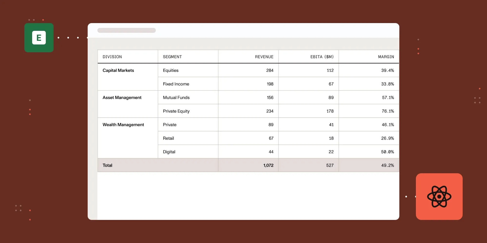 How to build a React.js Excel (XLS/XLSX) viewer