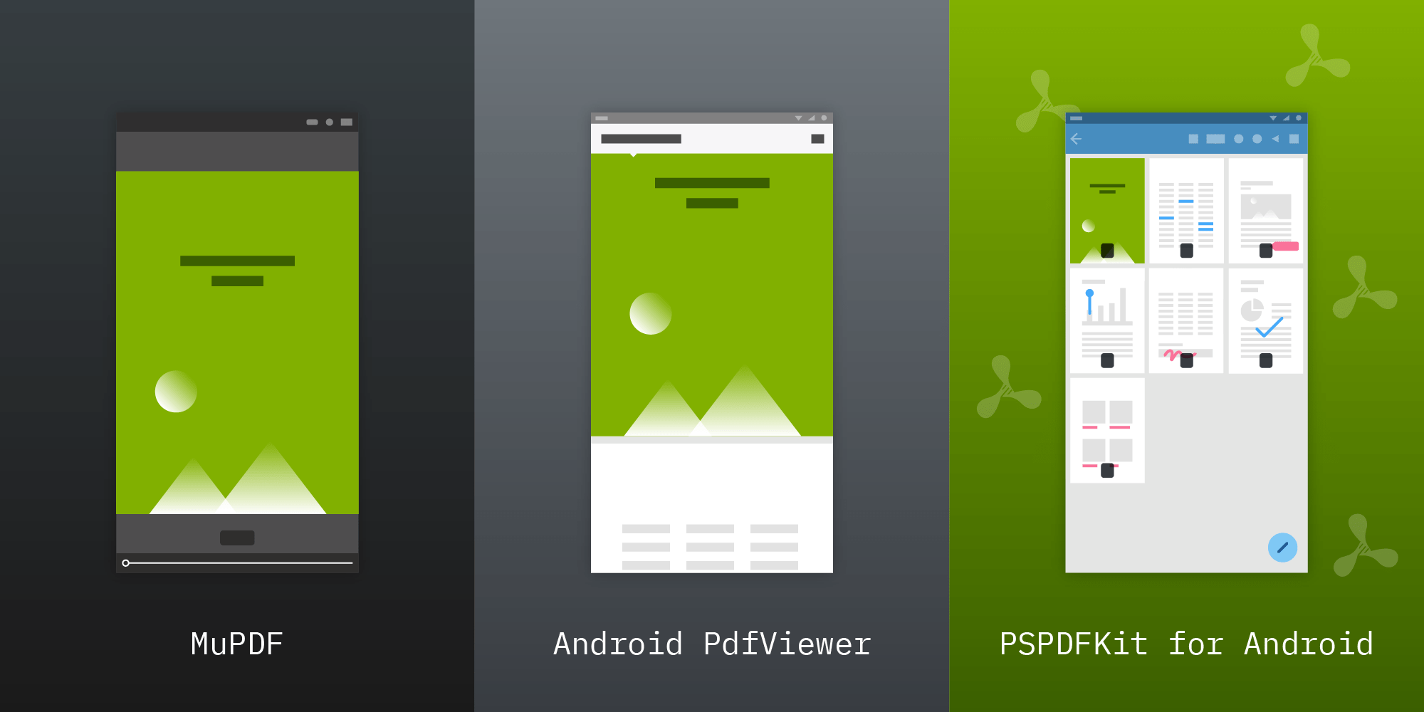 How to view PDFs on Android