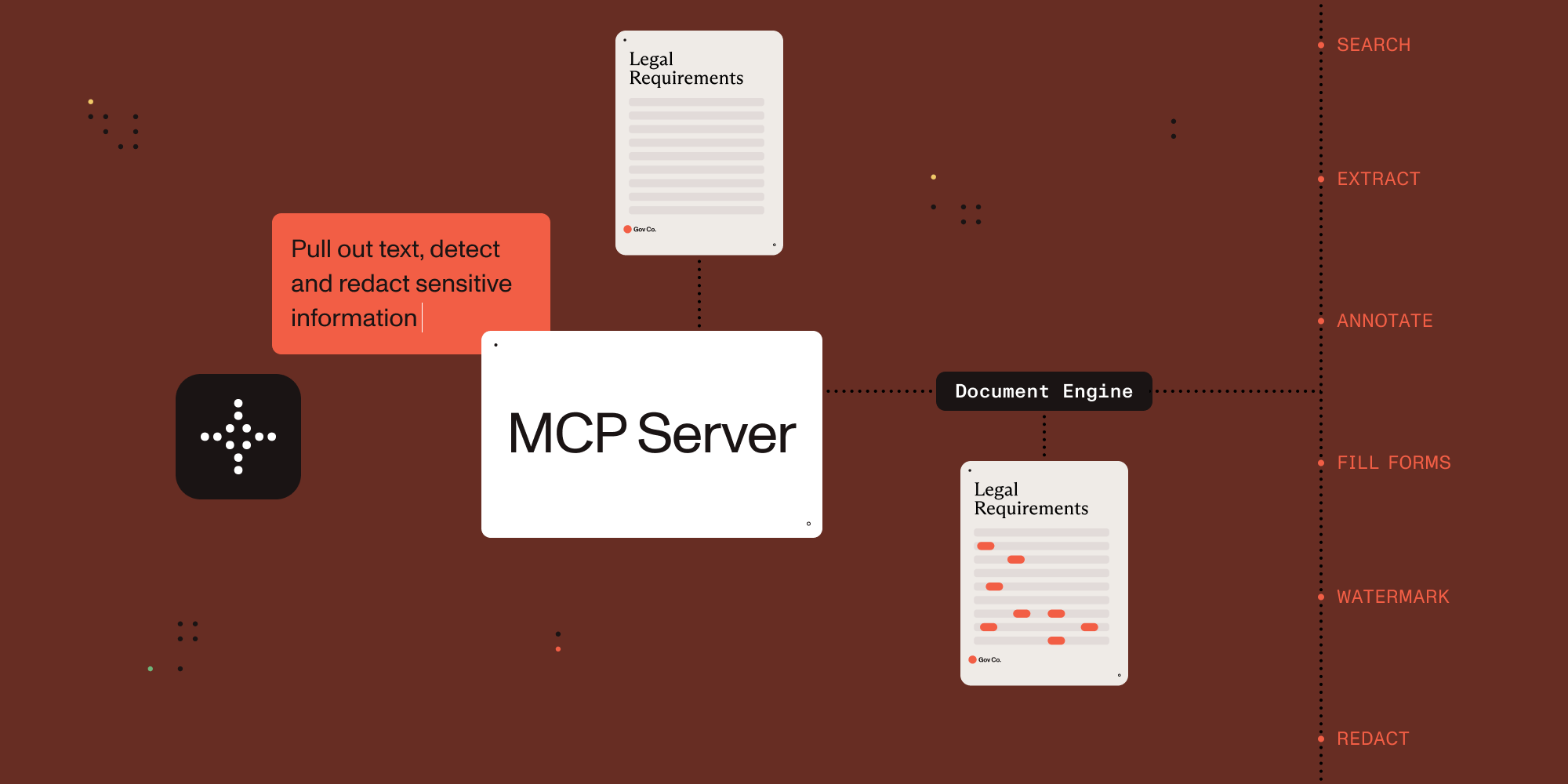 Introducing Nutrient Document Engine MCP Server: AI-powered PDF processing through natural language