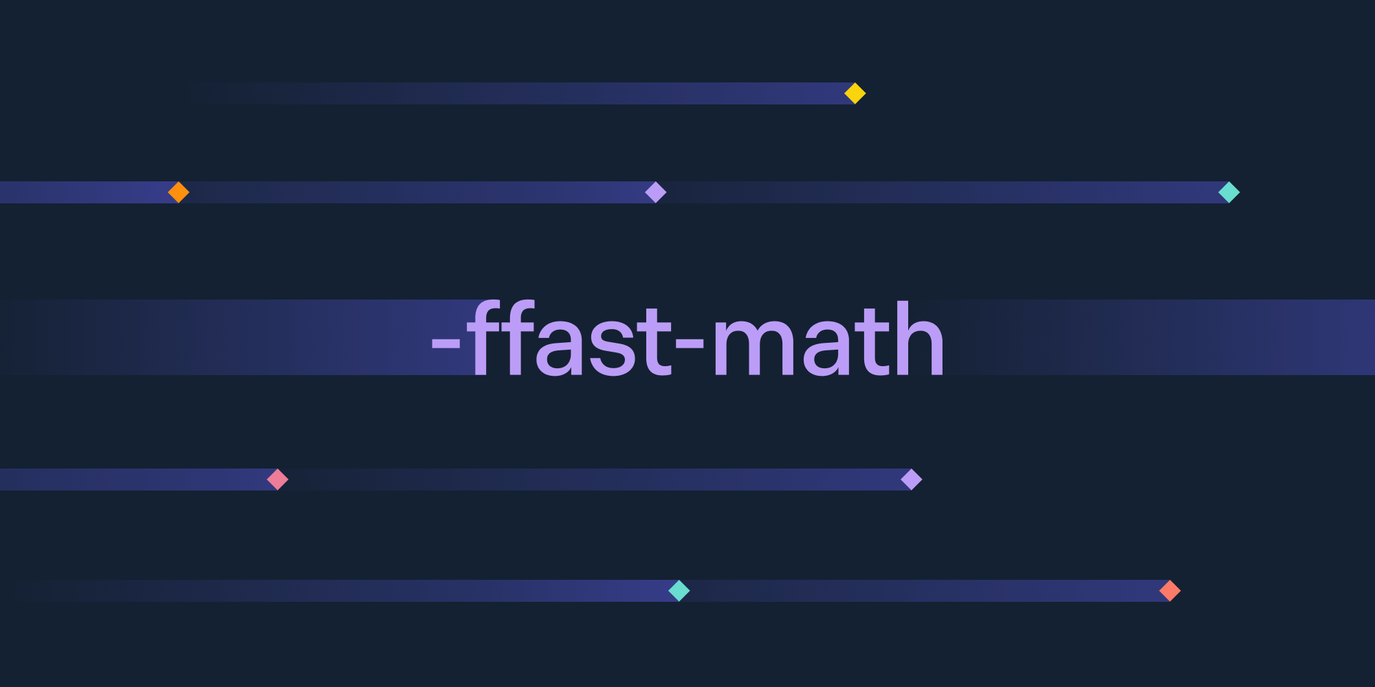 Understanding fast-math