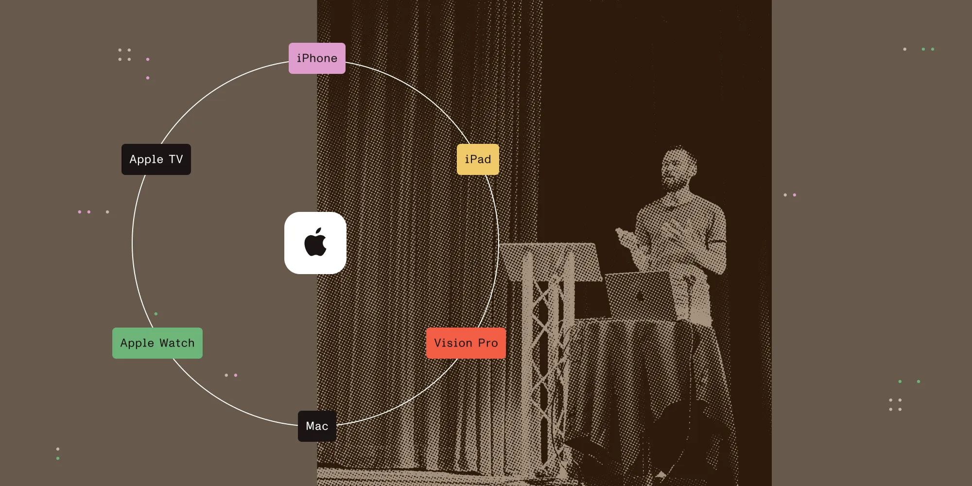 Beyond iPhone: Developing across Apple platforms