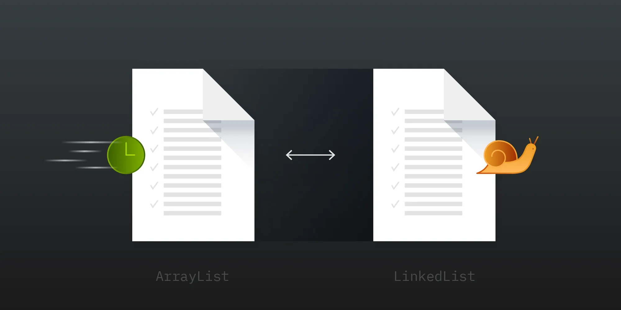 Performance Evaluation of Linked Lists