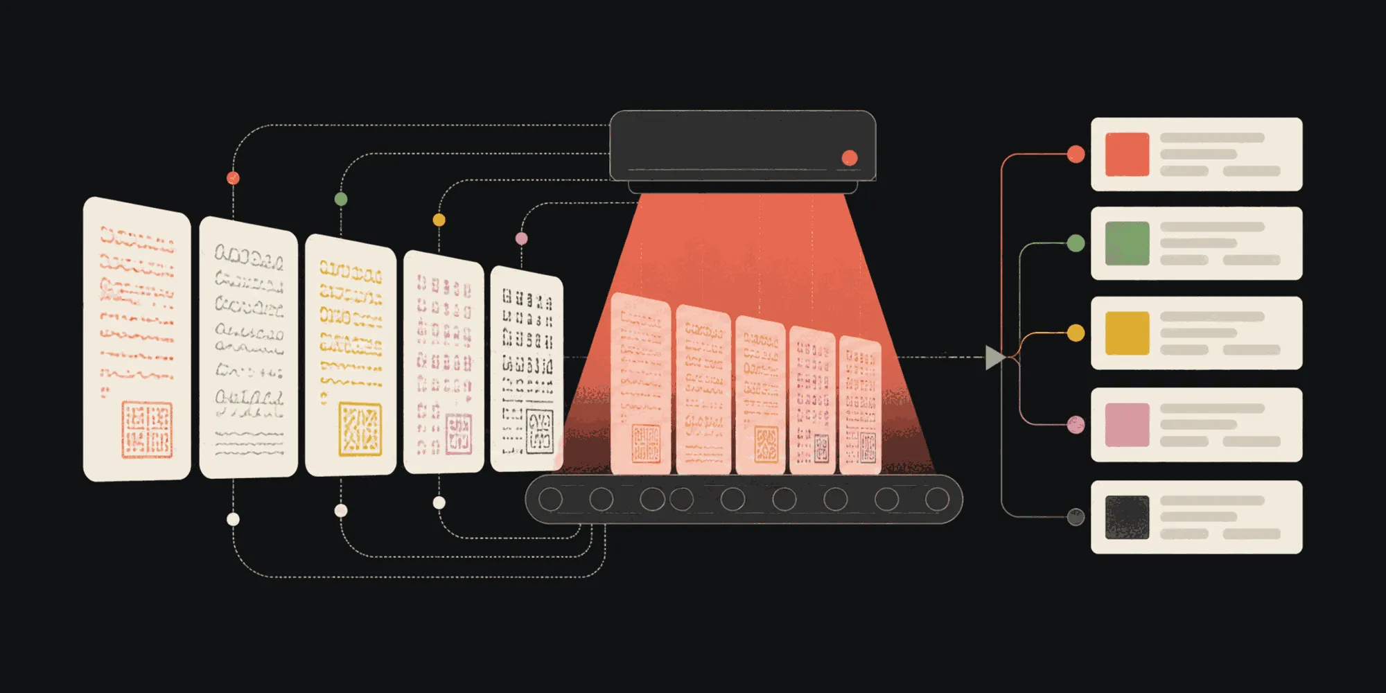 Best multilingual OCR software, APIs, and SDKs (2026)