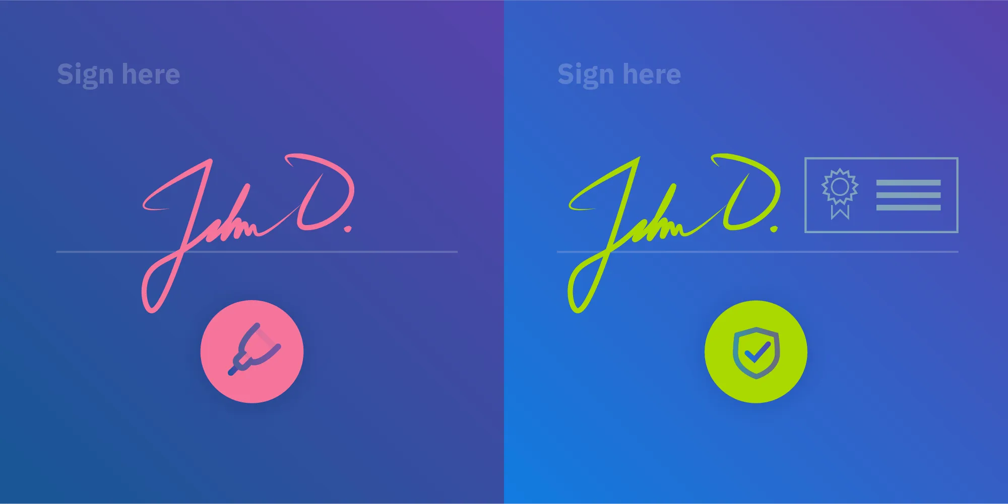 Electronic signatures in a PDF