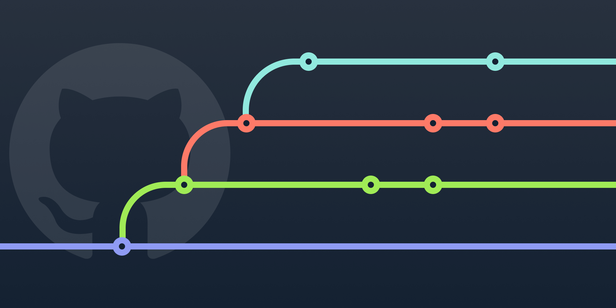 Featured image for article: How to handle stacked PRs on GitHub