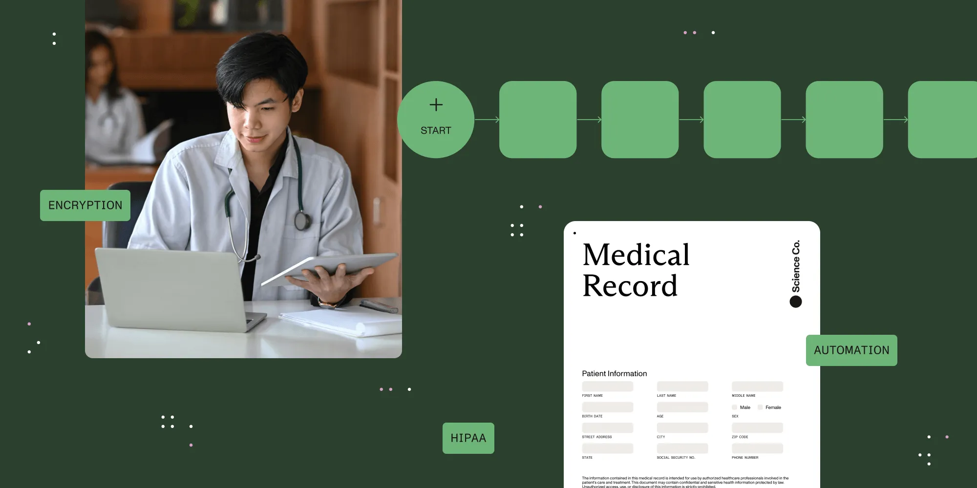 HIPAA-compliant document management in hospitals