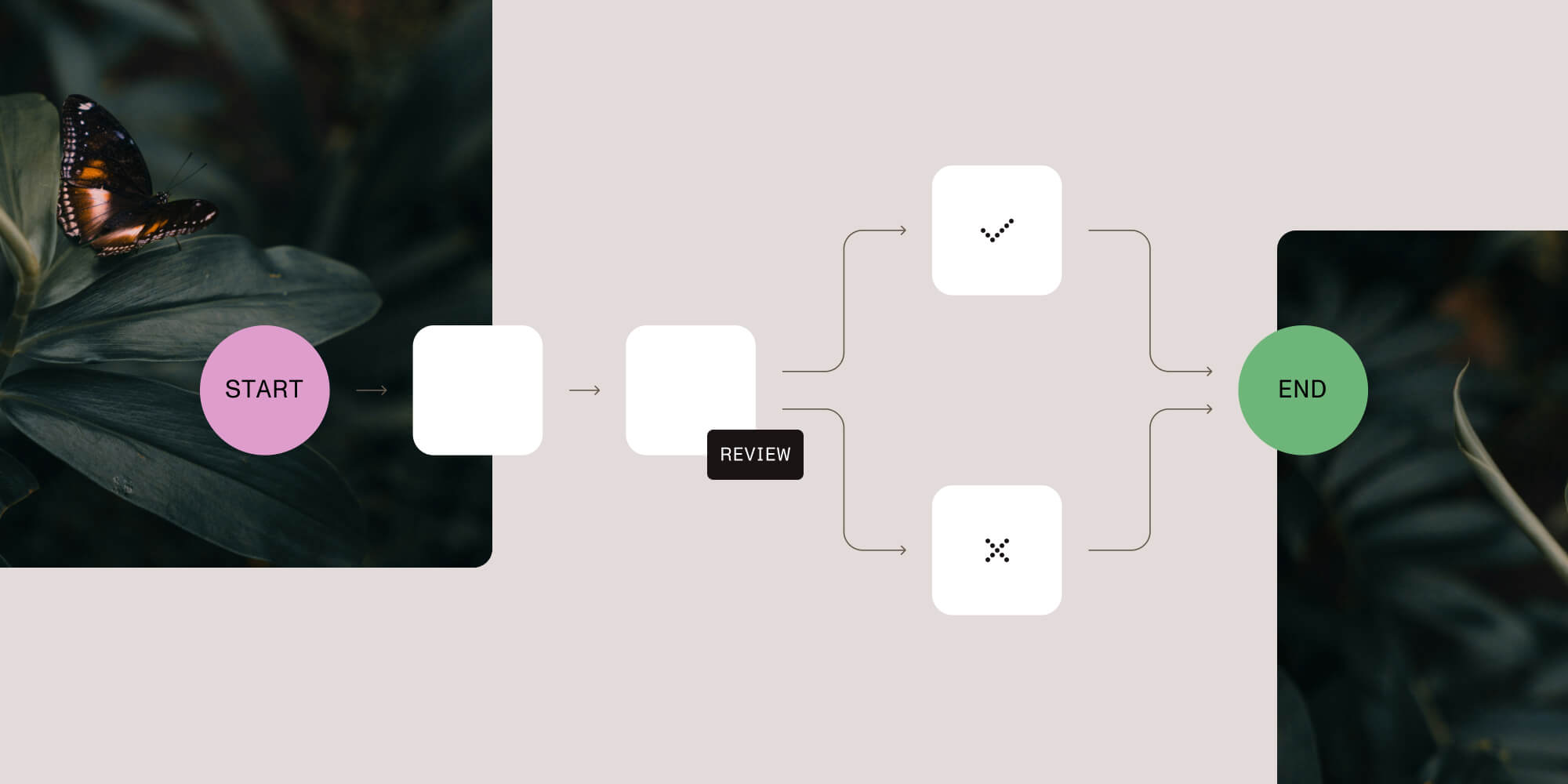 Featured image for article: Automate Dynamics 365 customer management