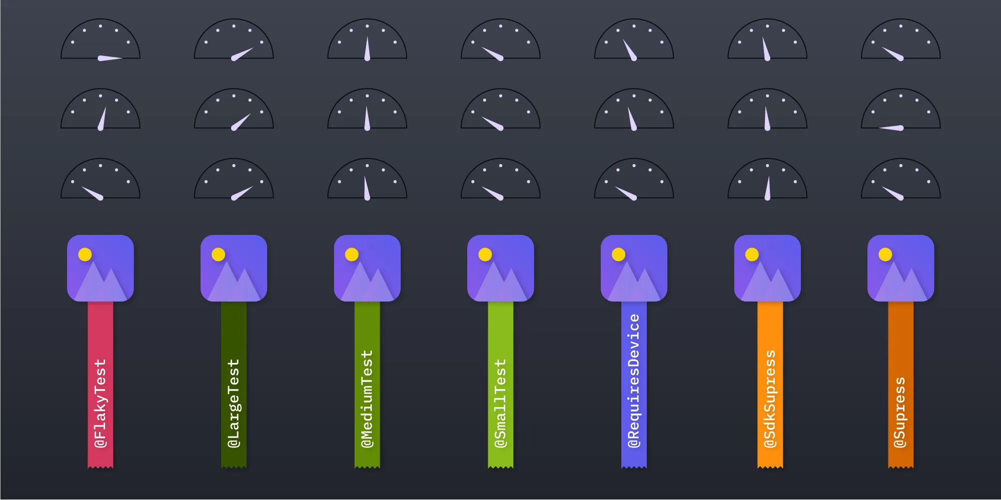 Featured image for article: Filtering Tests in Android