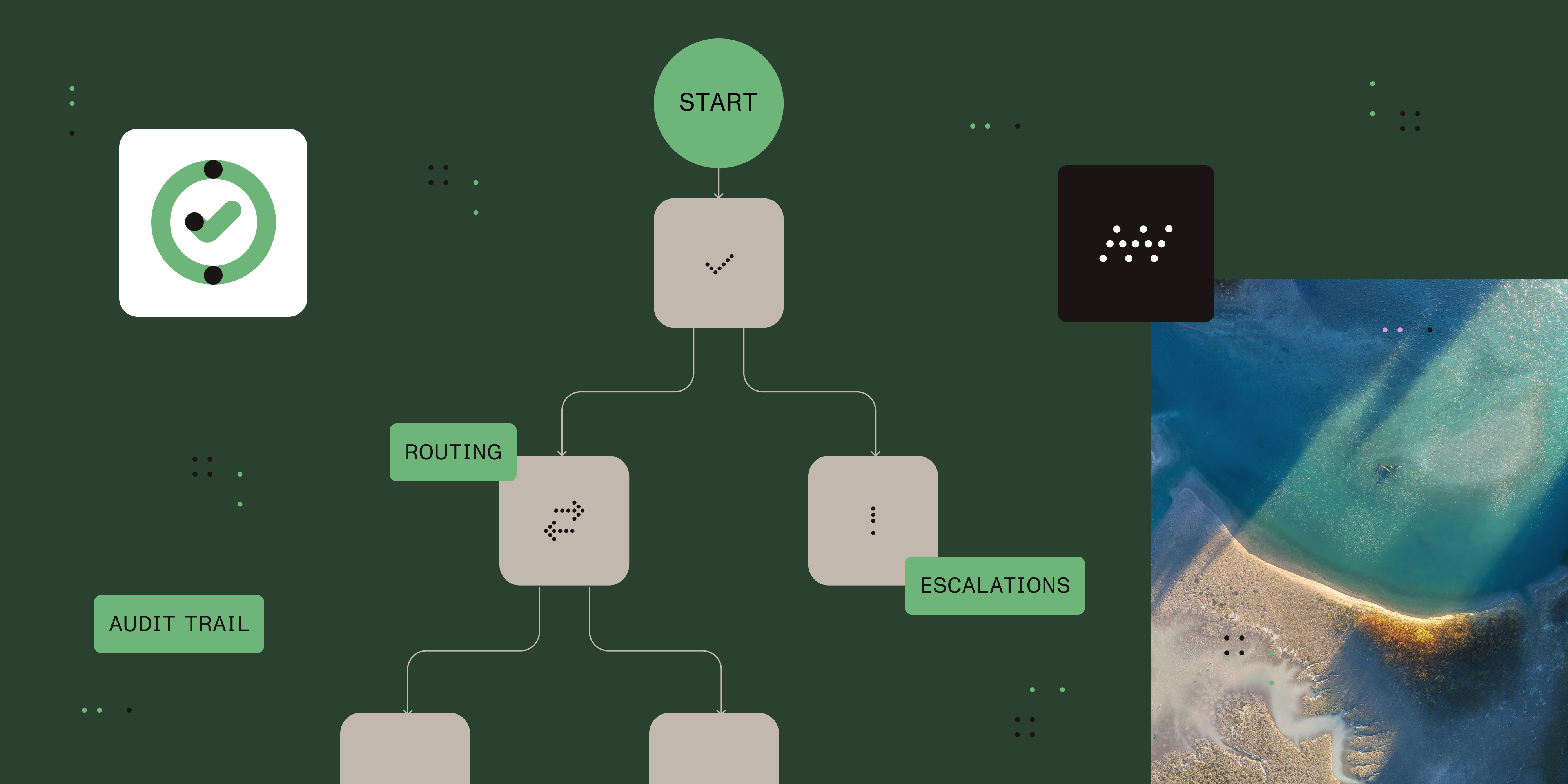 Approval workflow software: How to automate approvals