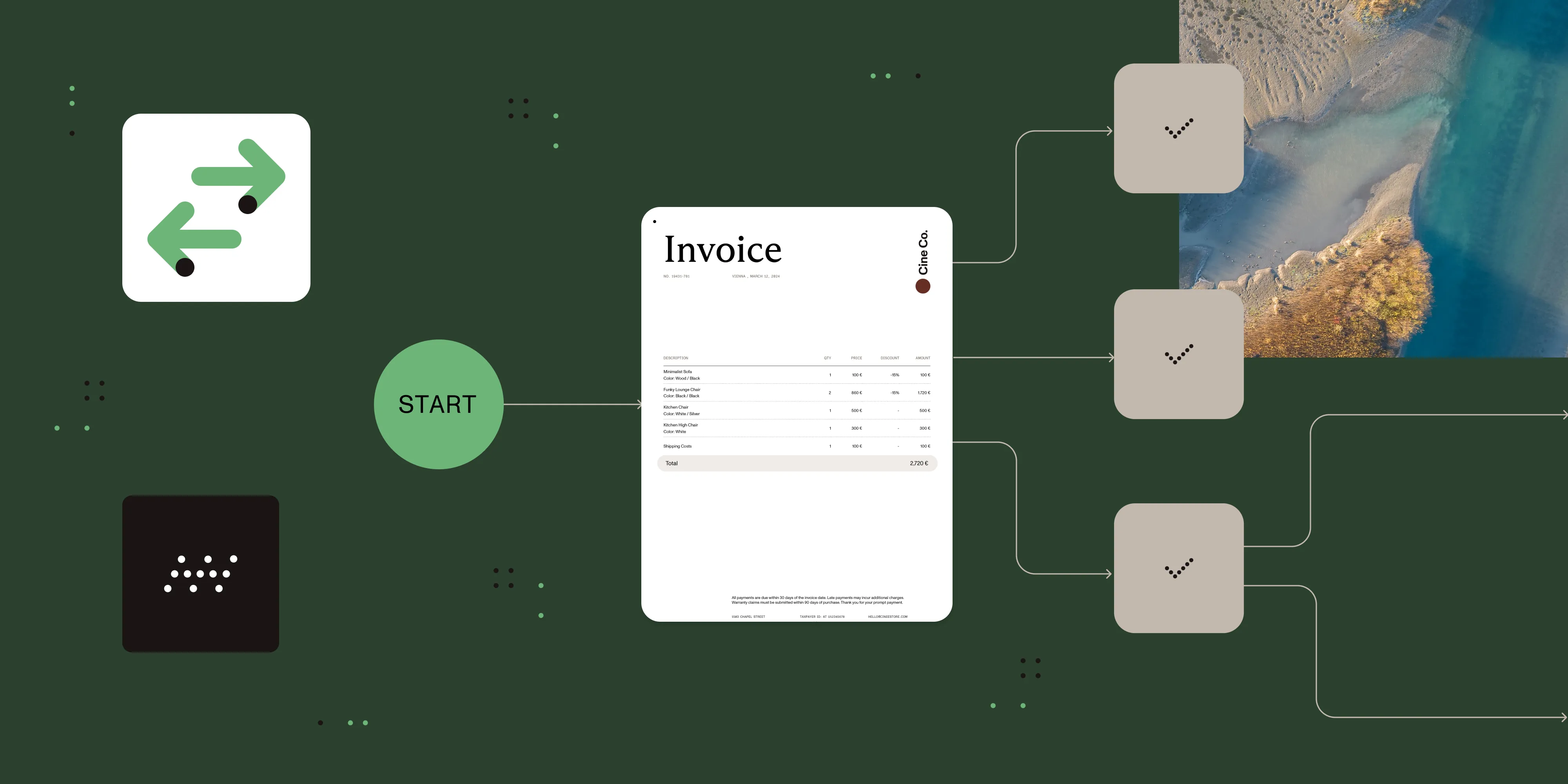 Featured image for article: Document routing: How to automate document distribution