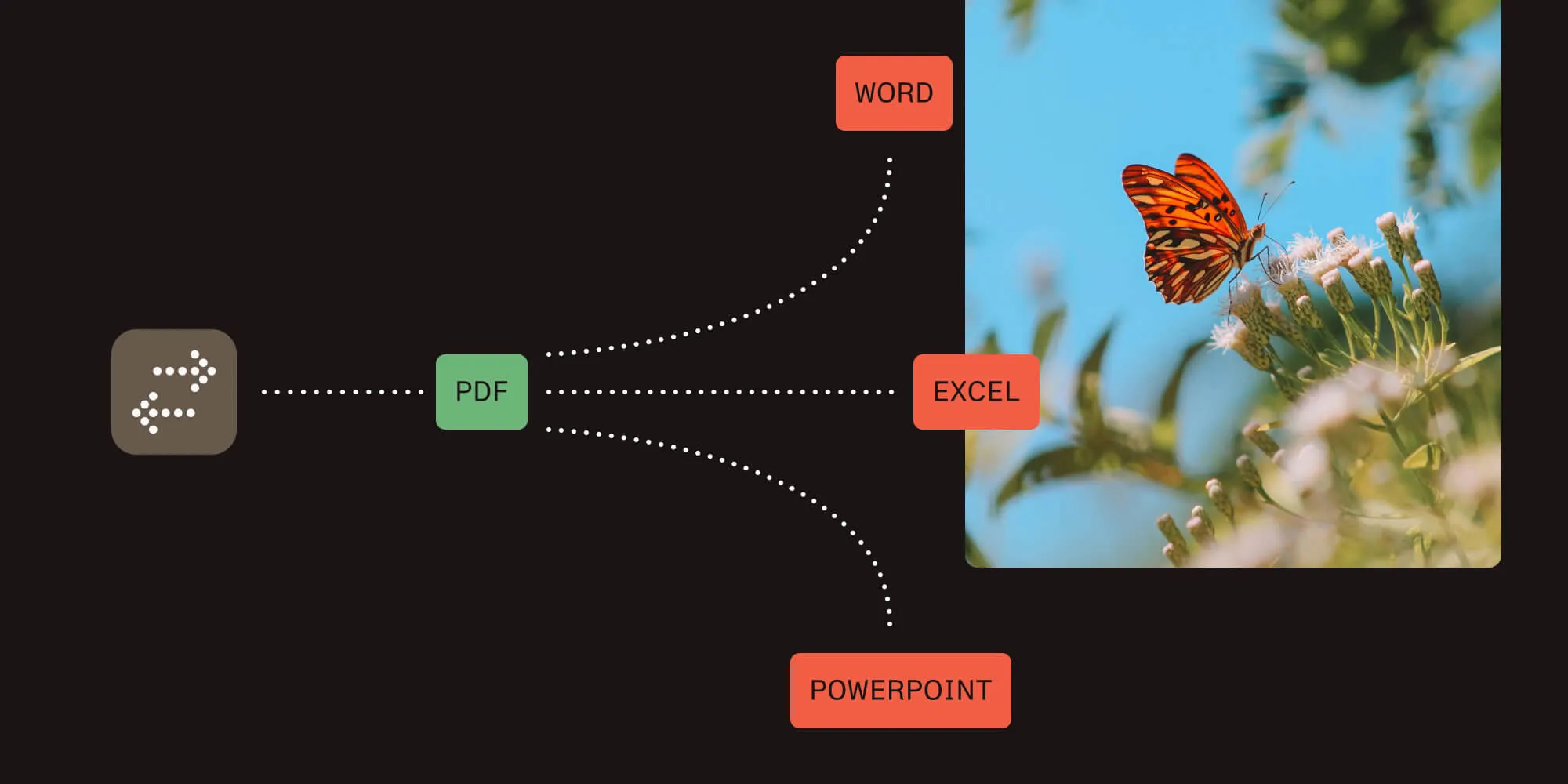Enhancing document workflows with PDF-to-Office Conversion