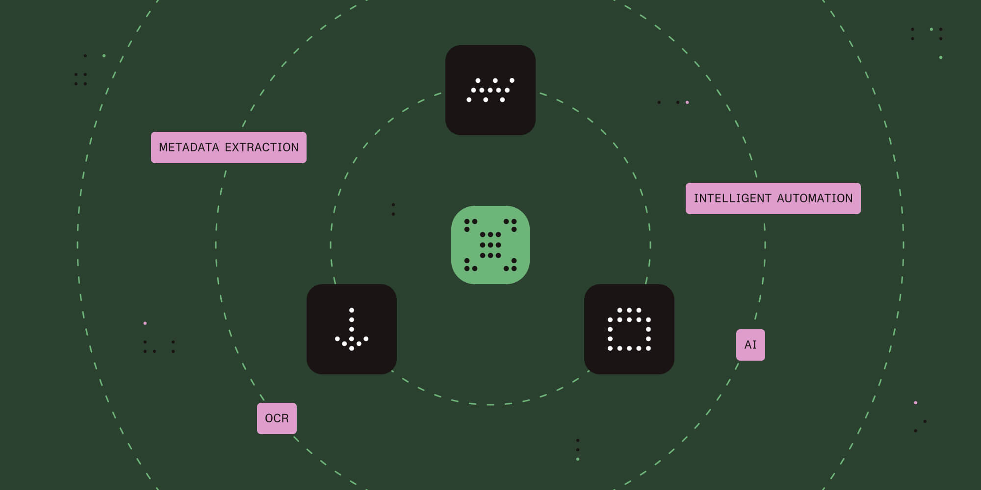 Featured image for article: Digital transformation is failing without intelligent document automation