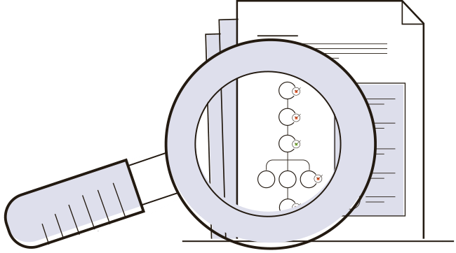 Audit Trail | Tracking and Compliance