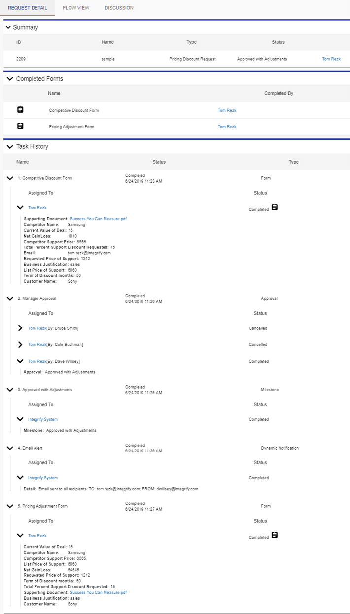 audit trail example #2