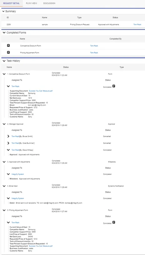 audit trail example #2