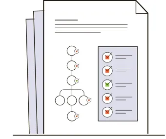 audit trails show information about a completed process