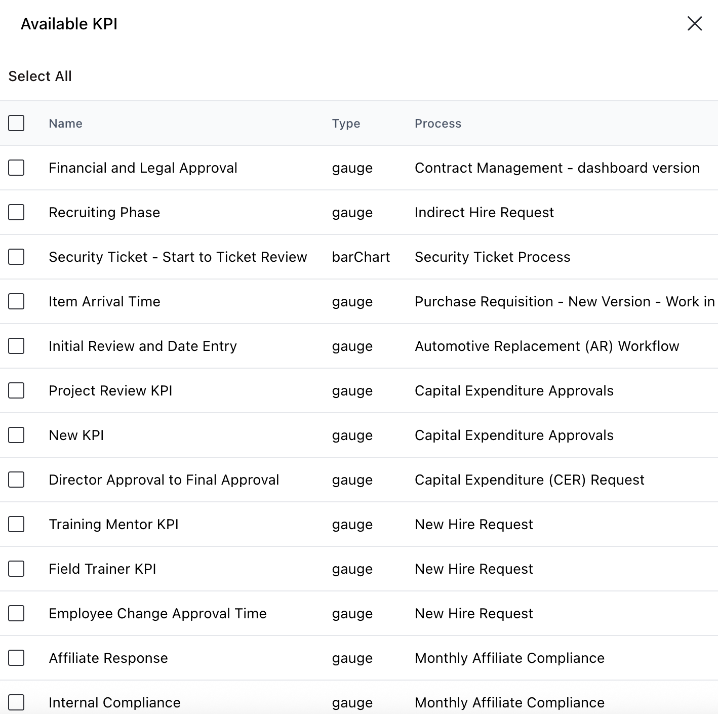 available-kpi-to-add