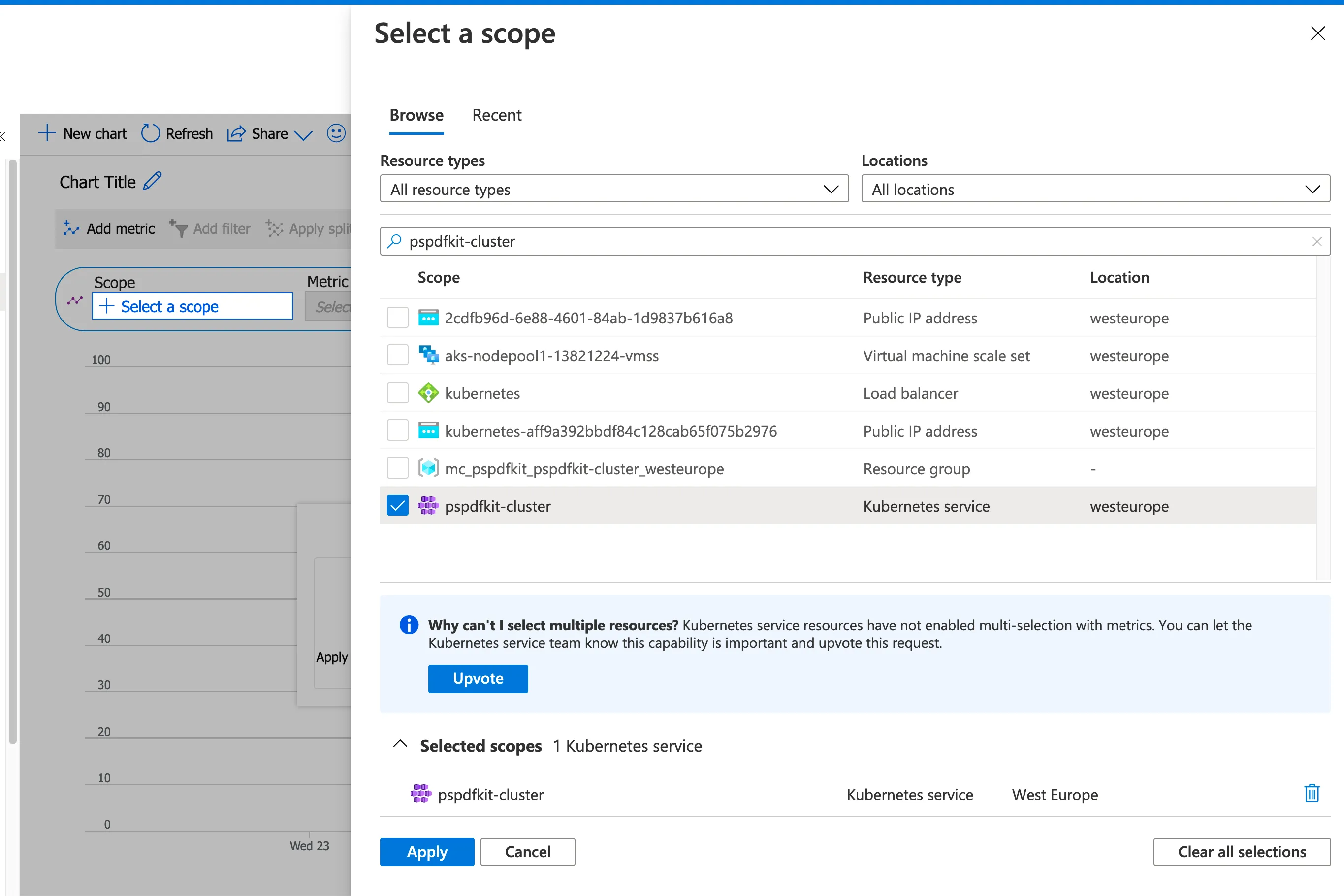 Azure Monitor metrics search tab