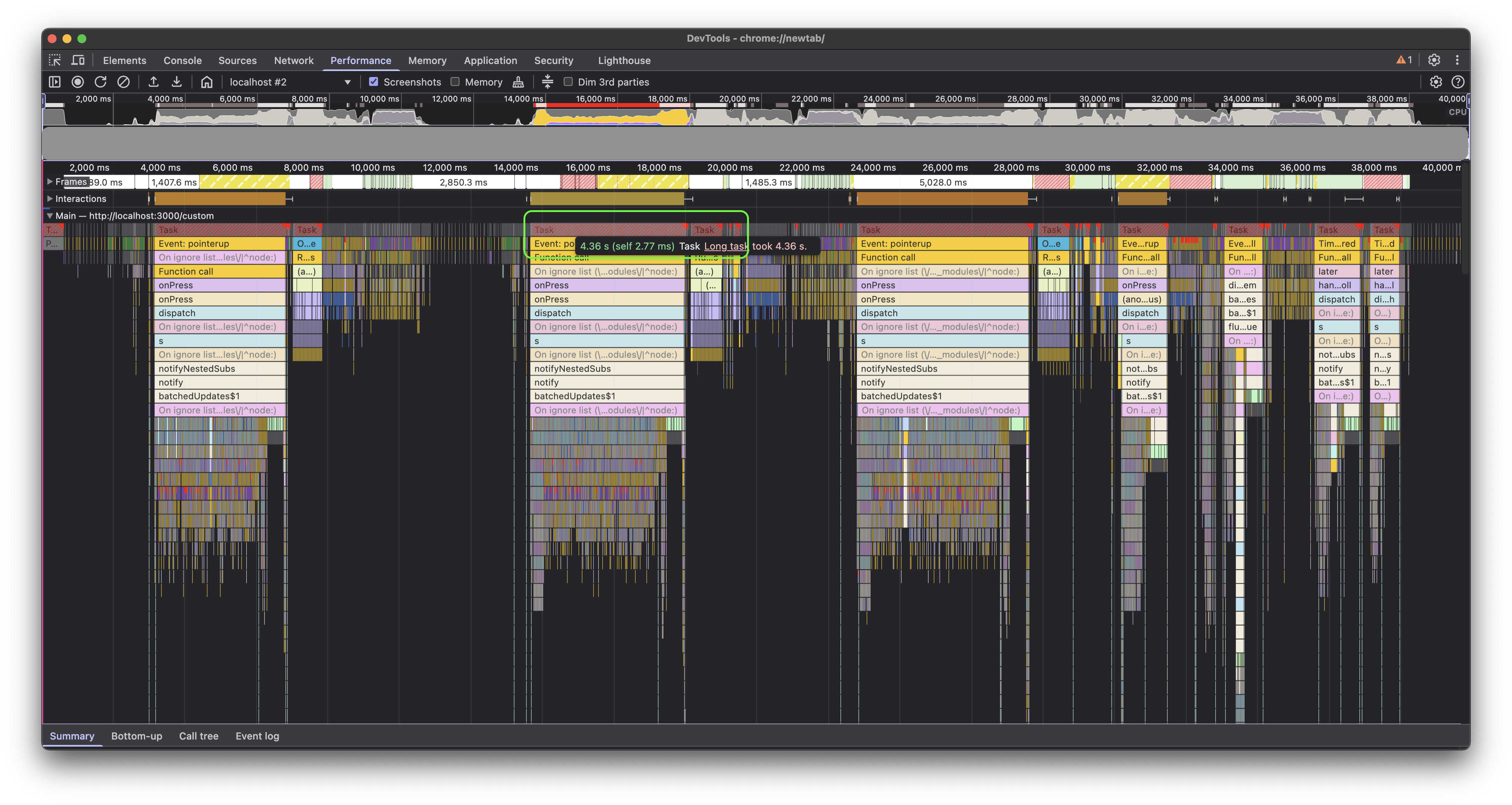 Baseline performance profile