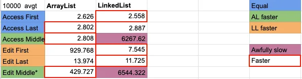 Benchmark Report