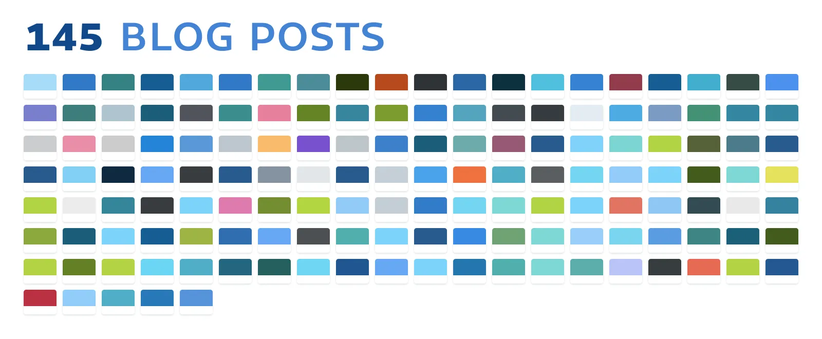 Blog Posts: 145