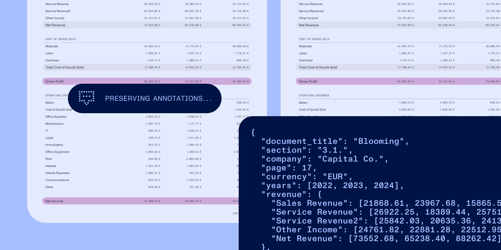 Annotations and outstanding questions preserved as members move between documents and devices.