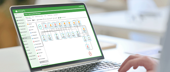 BPM Software | Integrify