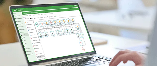 BPM Software Example
