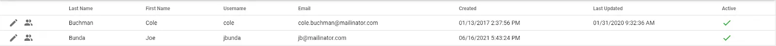 User appearing in active list