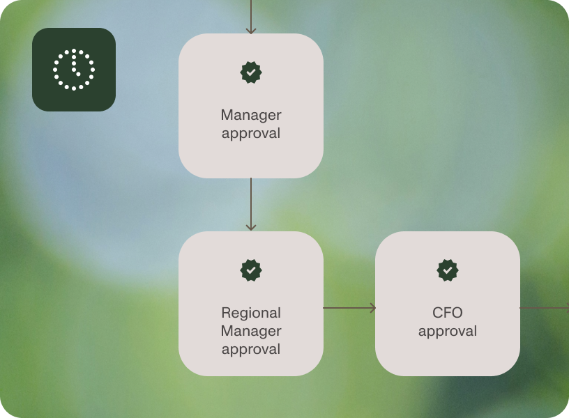 More time for strategic review