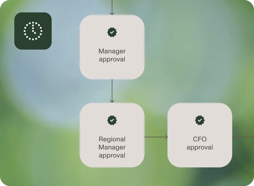 More time for strategic review