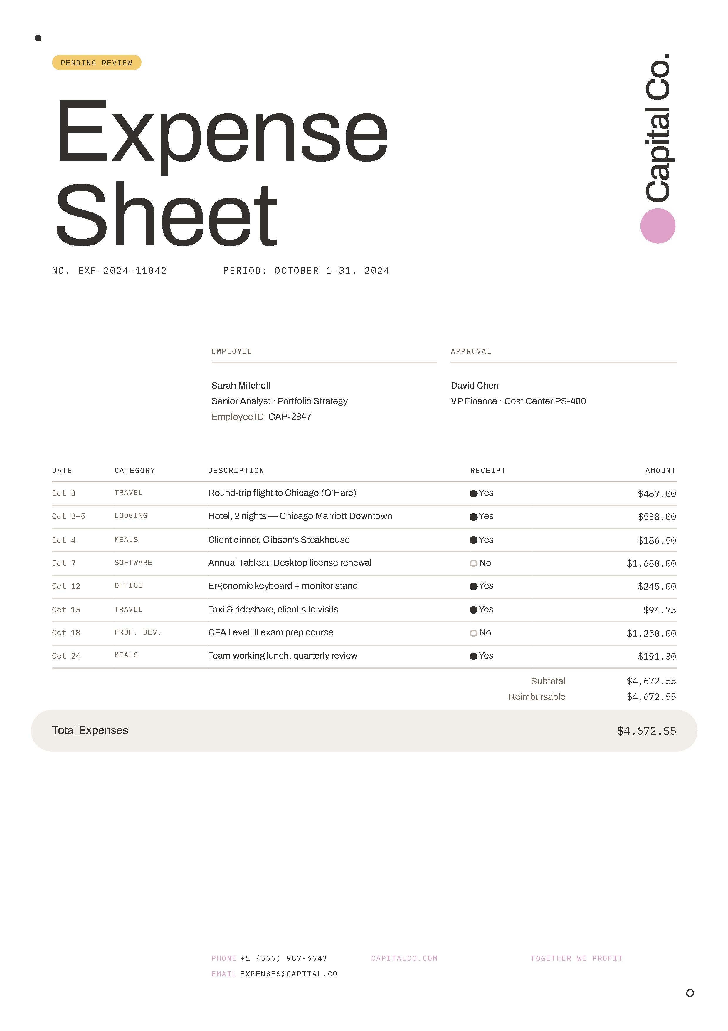 Expense sheet template