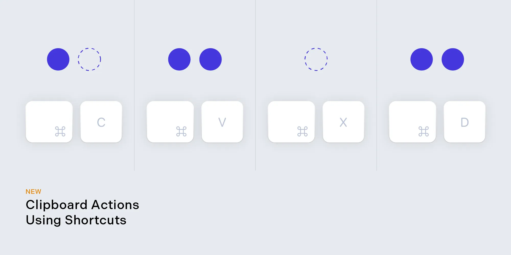 Clipboard Actions (Cut, Copy, Paste and Duplicate)