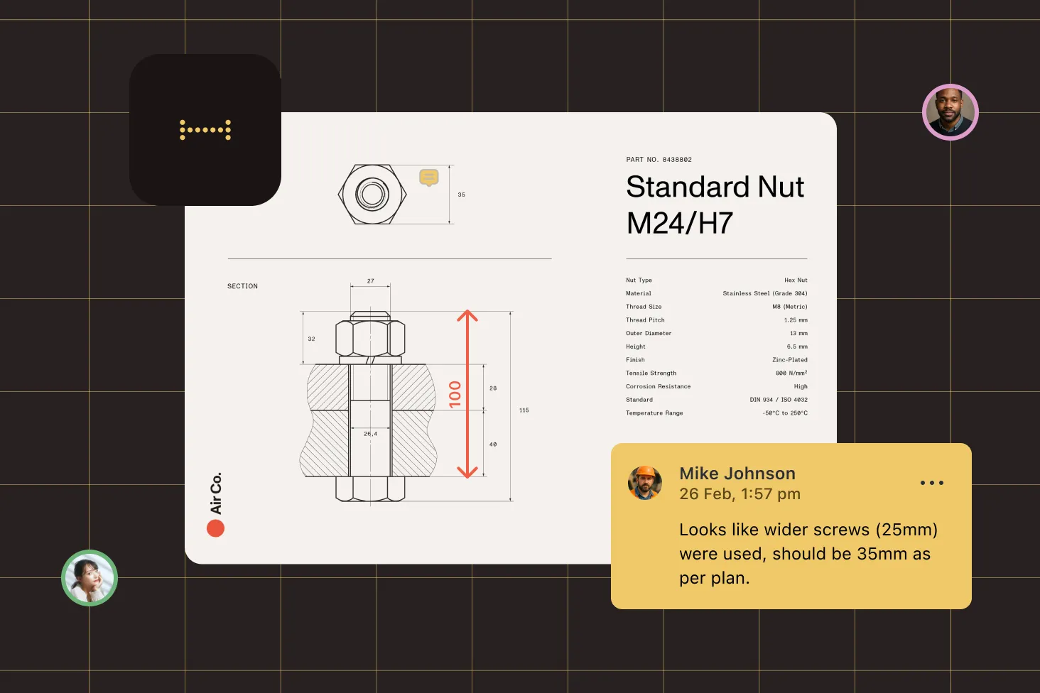 Collaboration - measurement tools