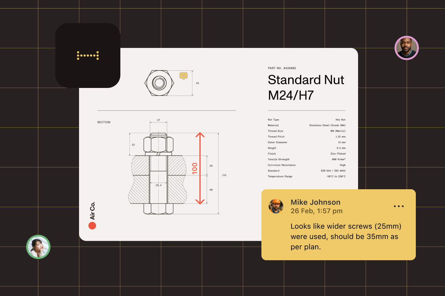 Collaboration - measurement tools